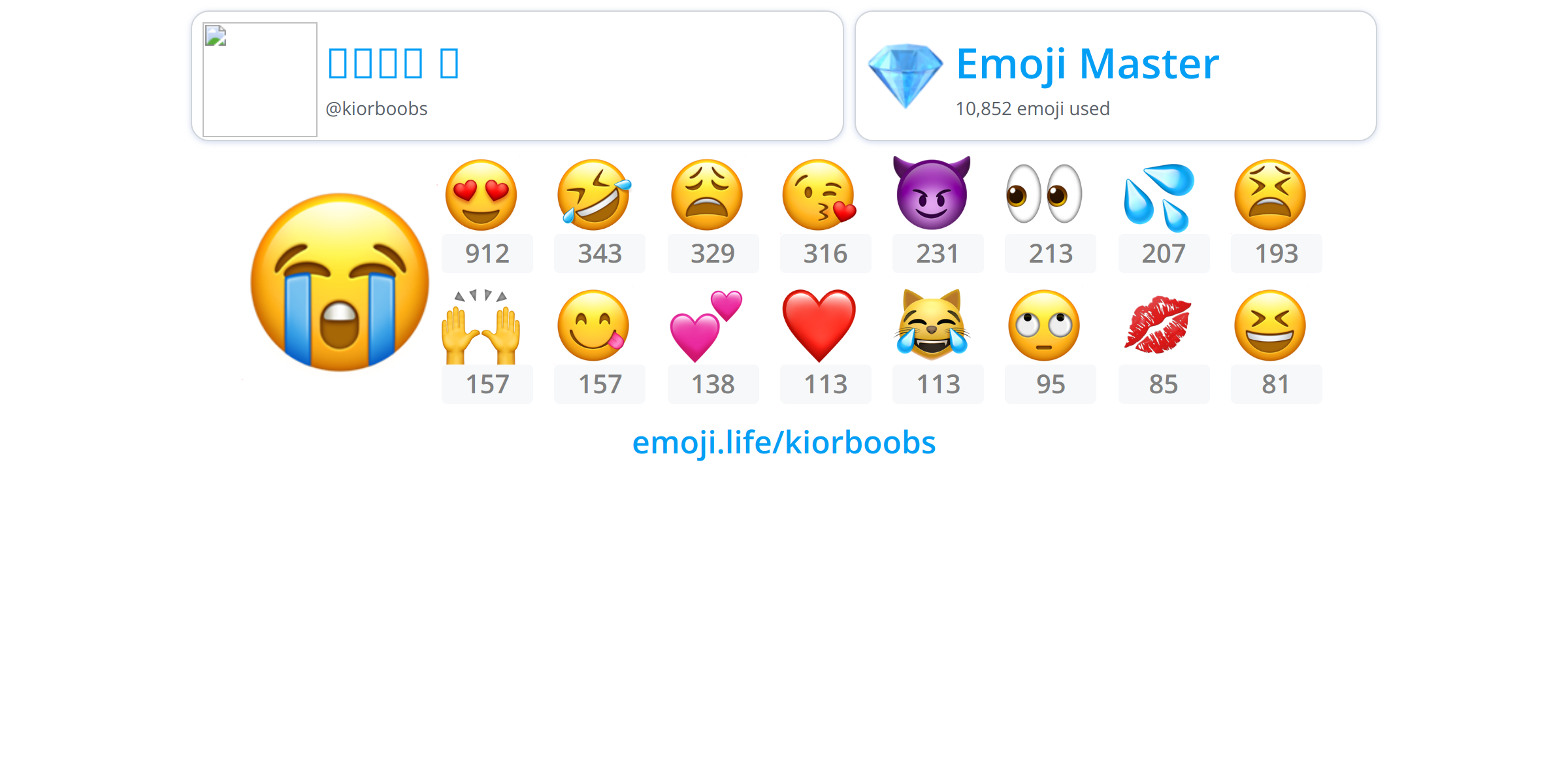 Kiorboobs Emoji Life