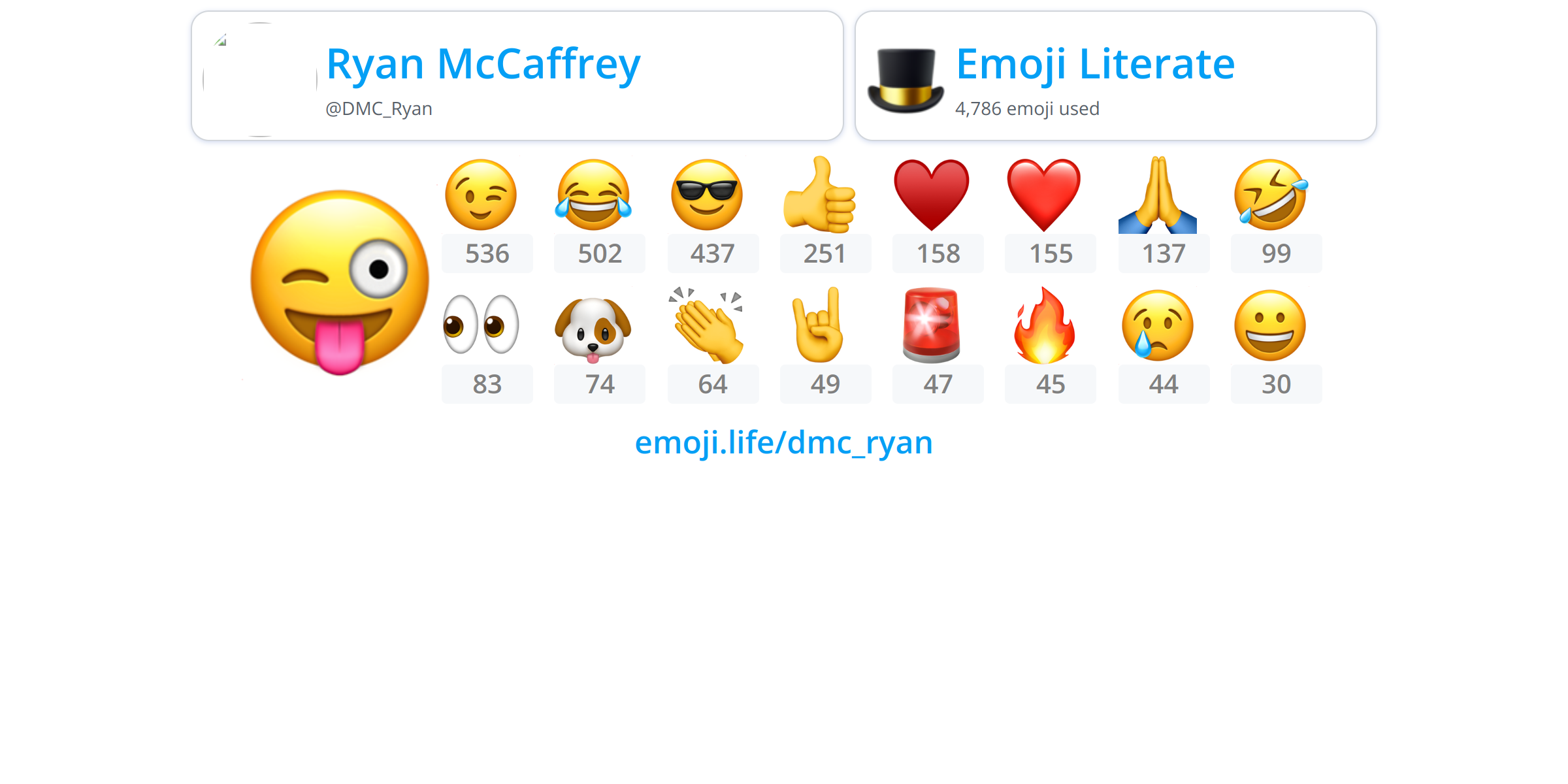 Dmc Ryan Emoji Life