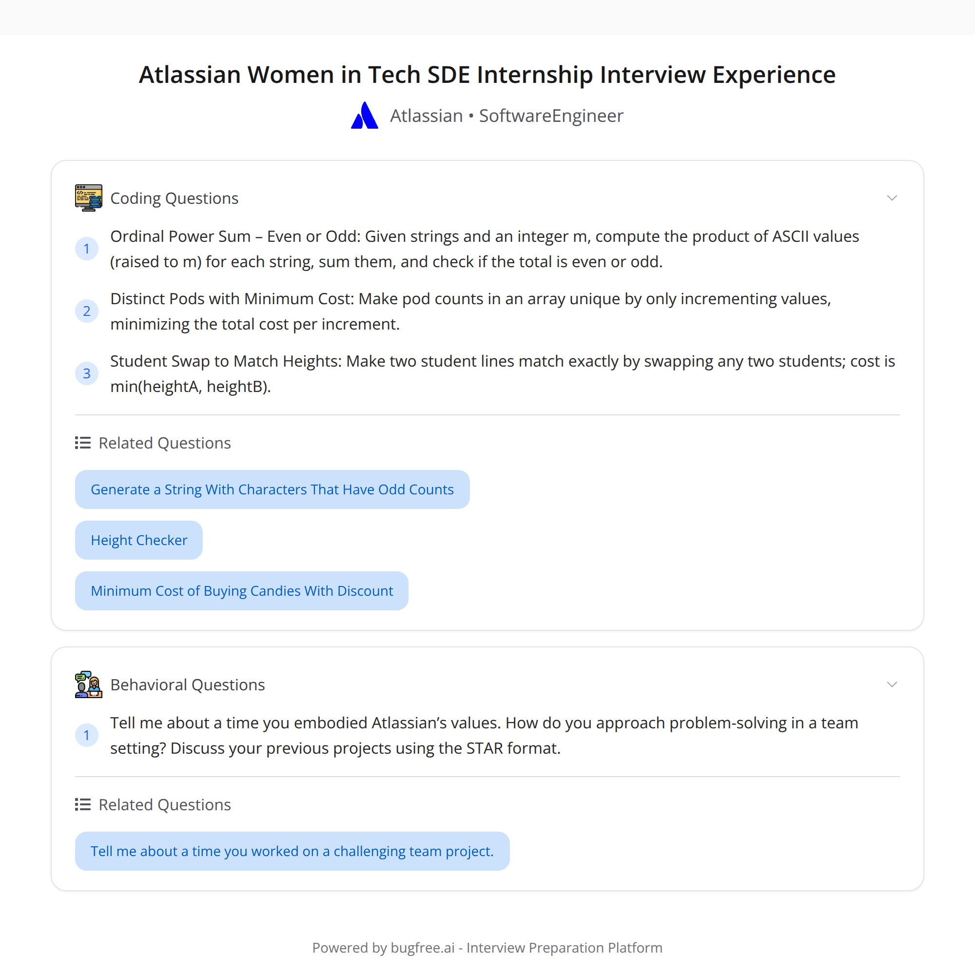 Atlassian Women in Tech
