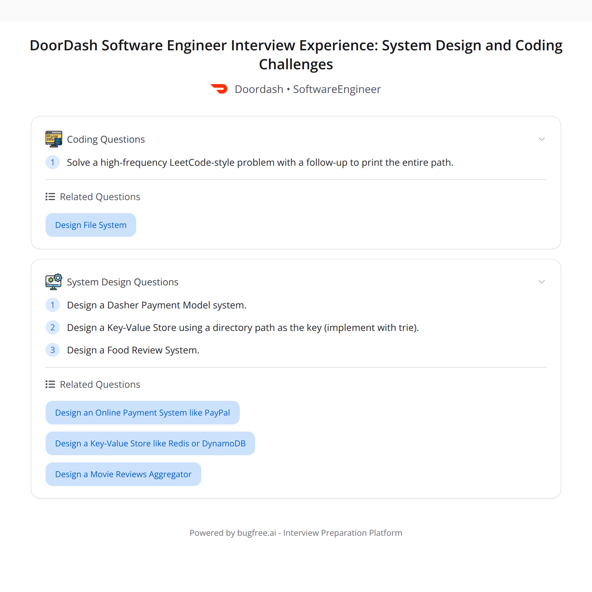 DoorDash Interview