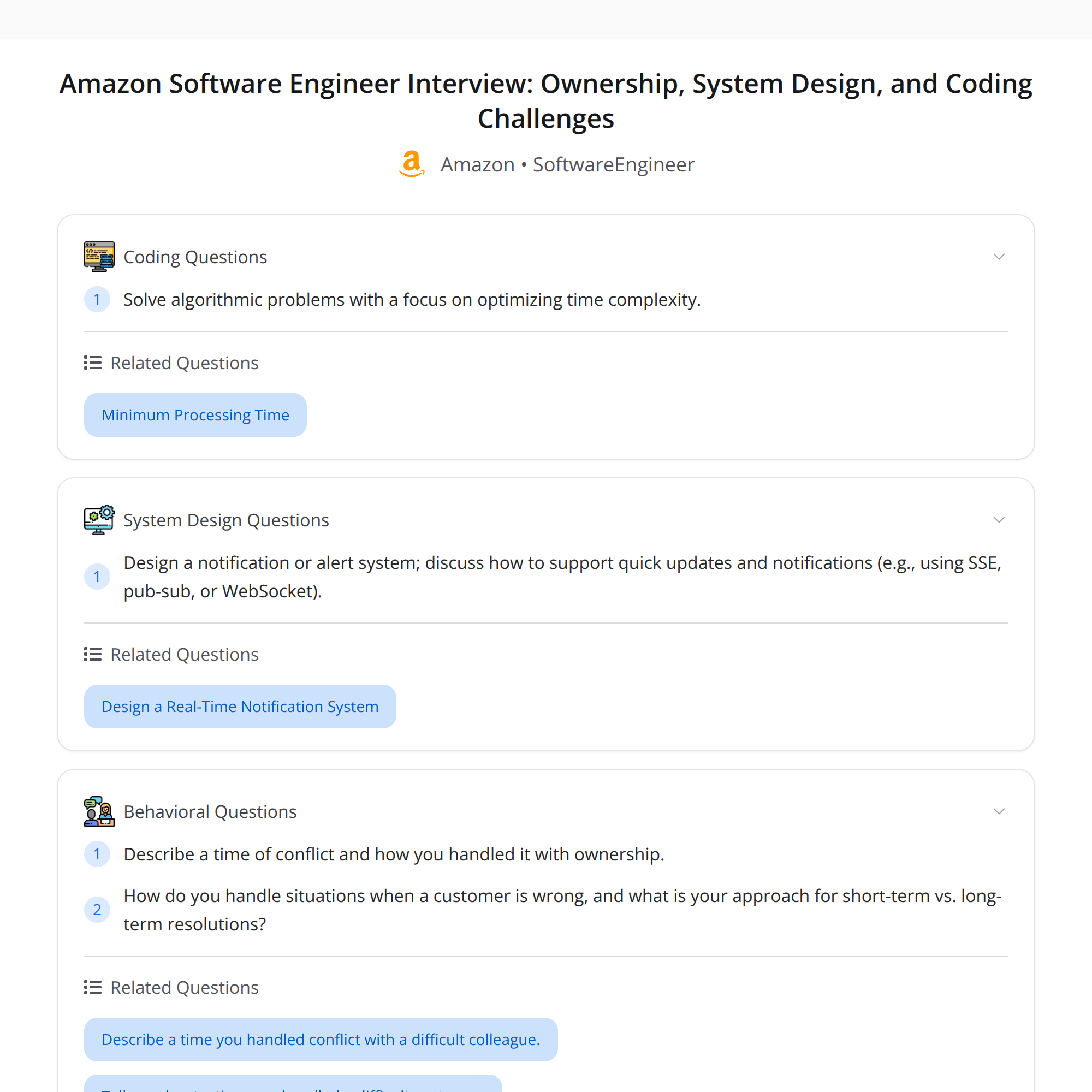 Amazon SWE Interview
