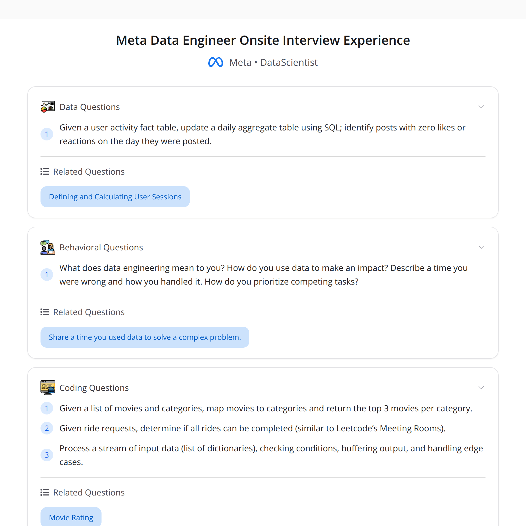 Meta Data Engineer Interview