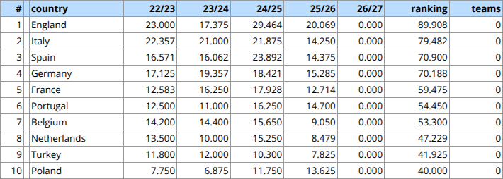 019c06ac-d9dd-72f7-8c5f-c3b06b61b305