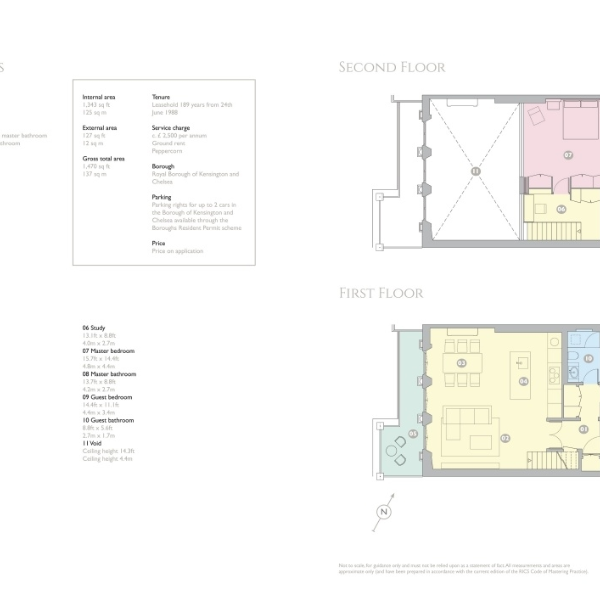 FANTASTISCHES 3-ZIMMER-APARTMENT IM ERSTEN STOCK, IN EINER DER EXKLUSIVSTEN WOHNLAGEN KENSINGTONS ( London)