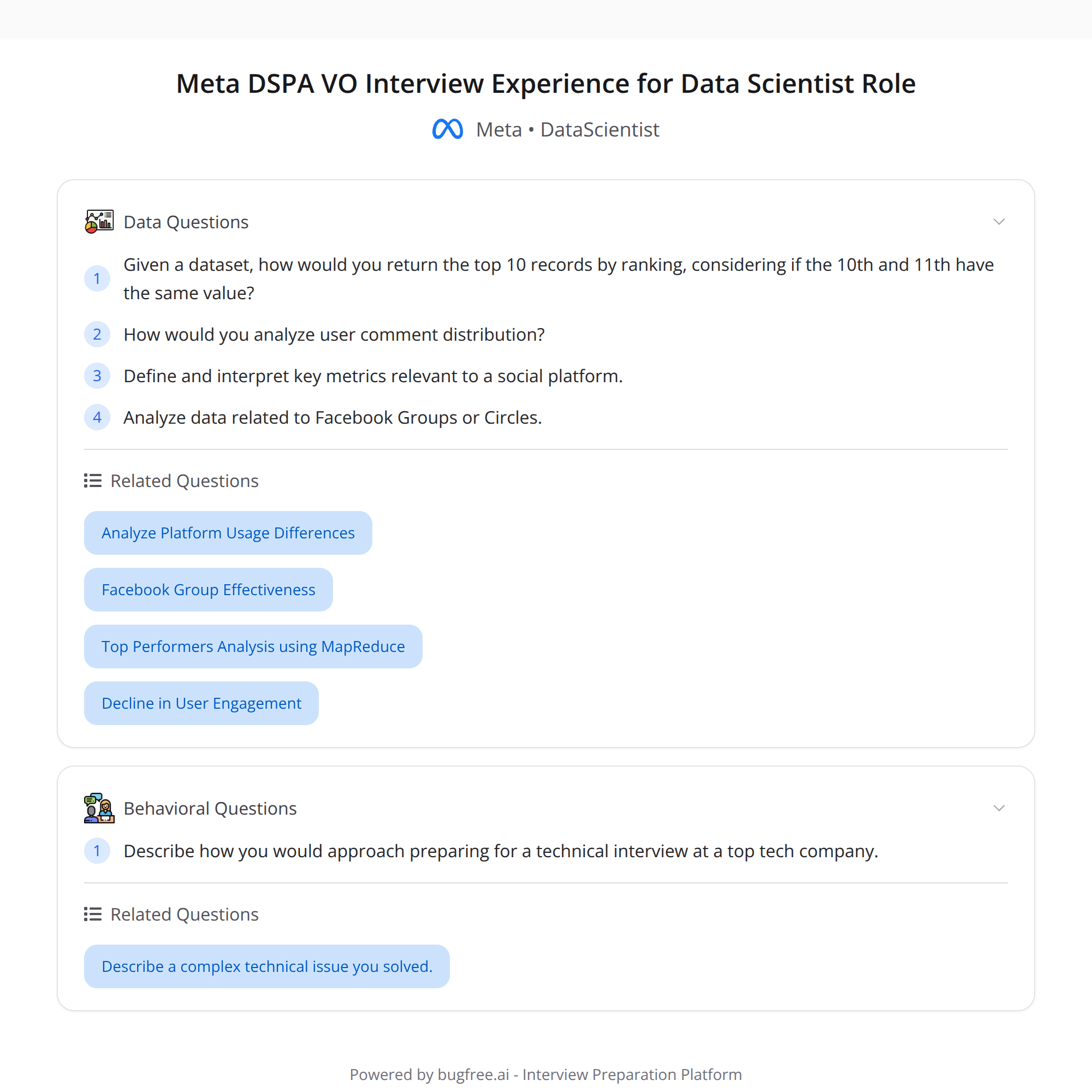 Meta Data Scientist Interview