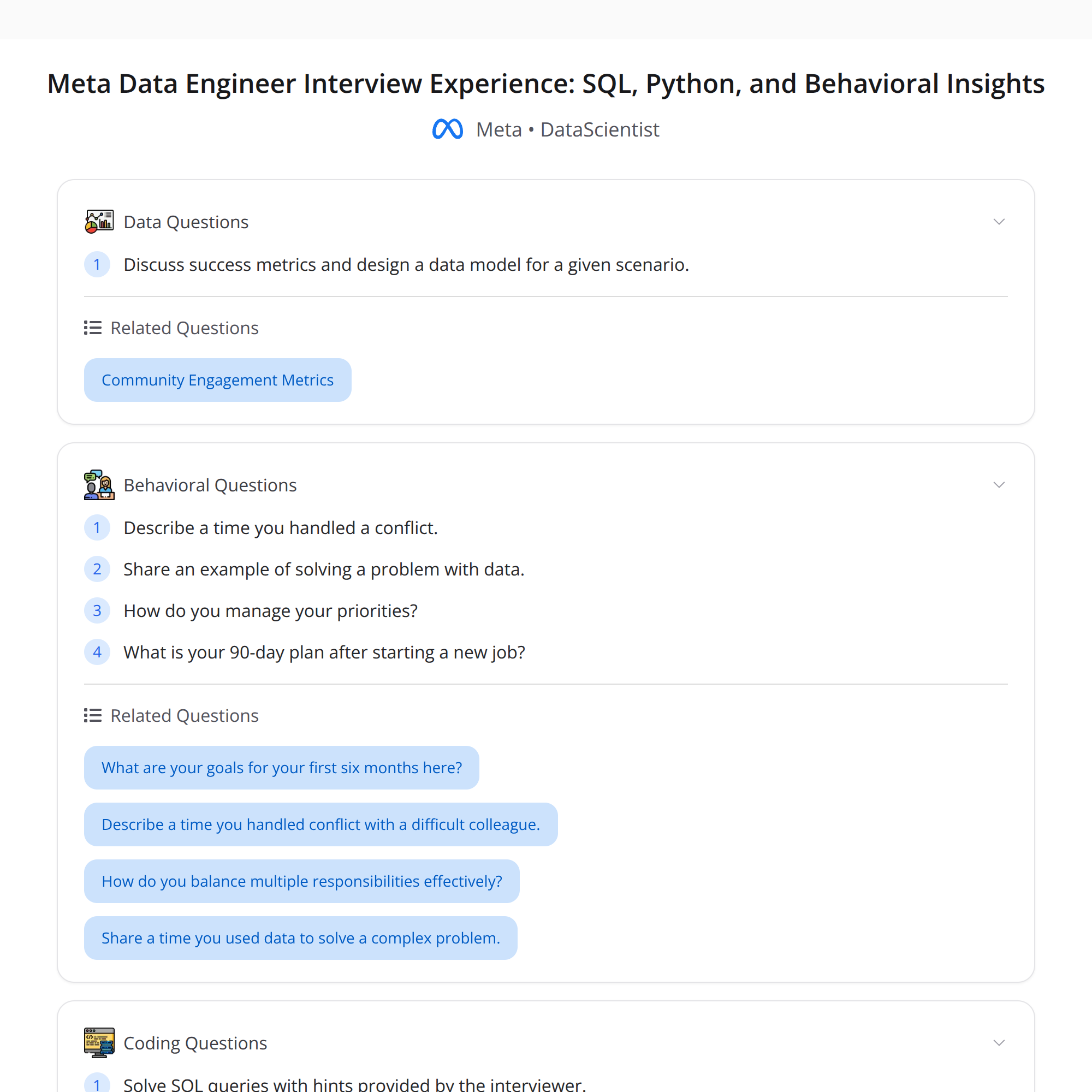 Meta Data Engineer Interview