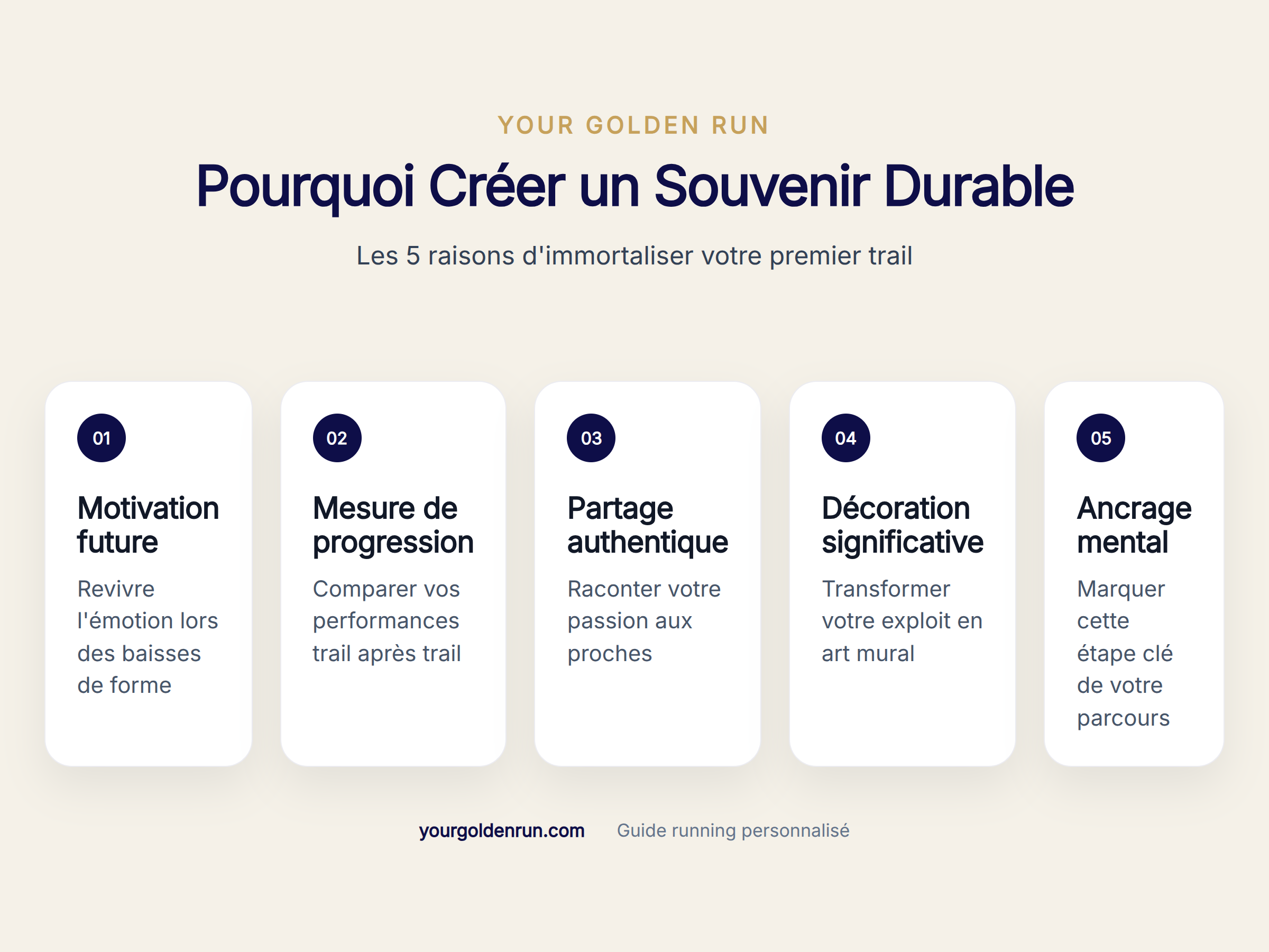 Les 5 raisons d'immortaliser votre premier trail