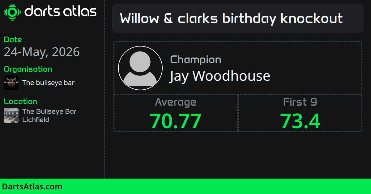 Willow & clarks birthday knockout
