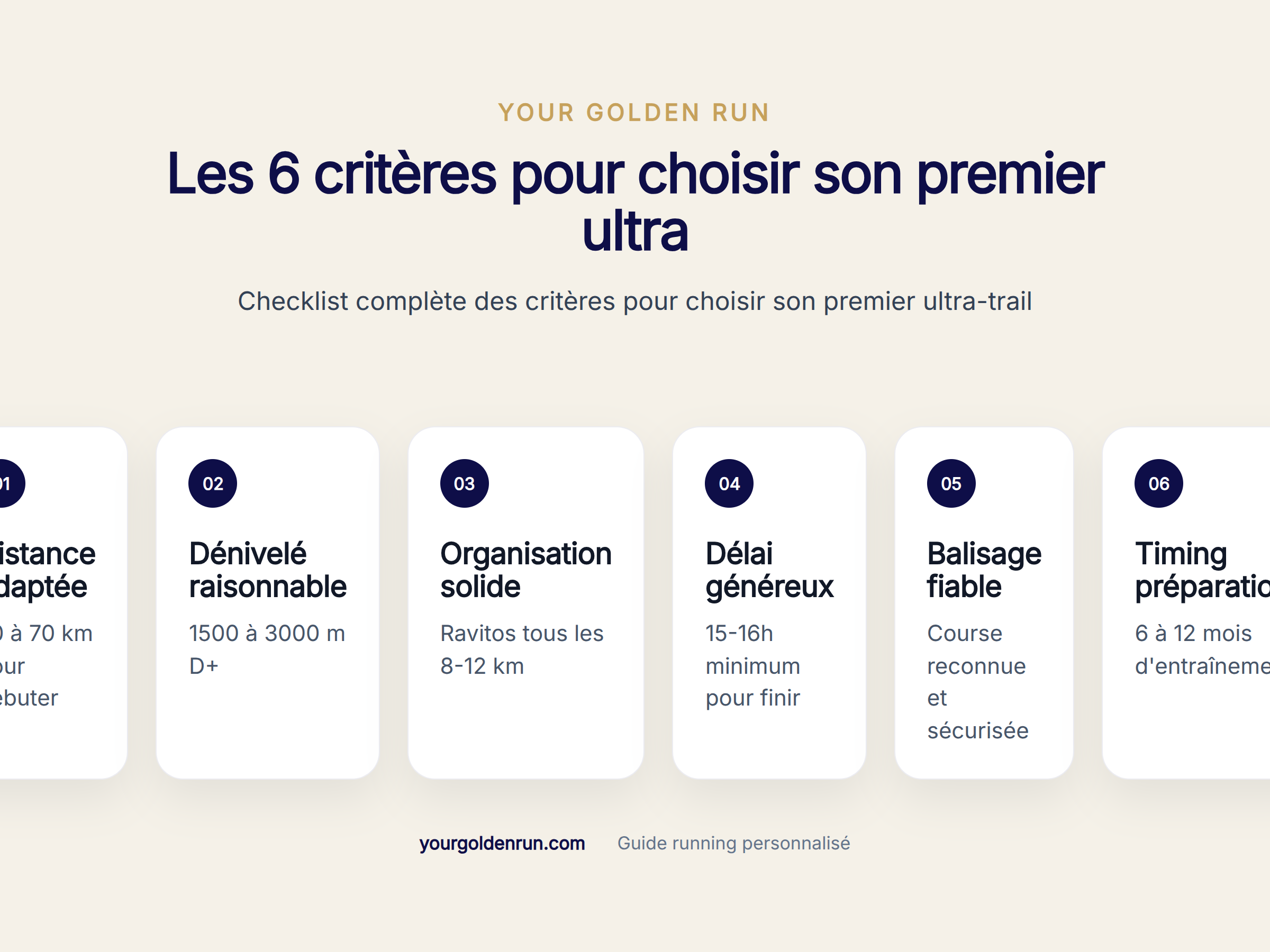Checklist complète des critères pour choisir son premier ultra-trail