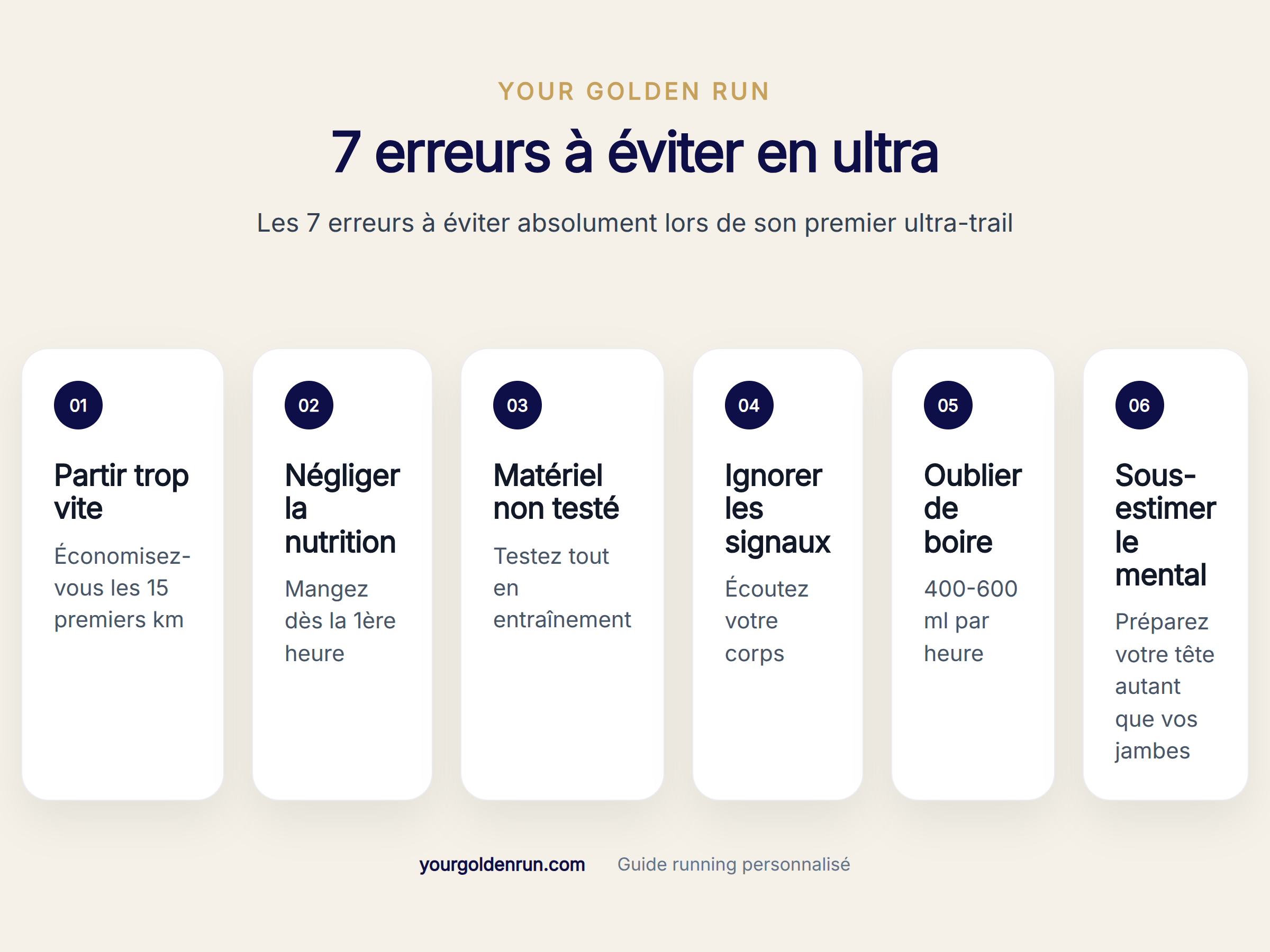 Les 7 erreurs à éviter absolument lors de son premier ultra-trail