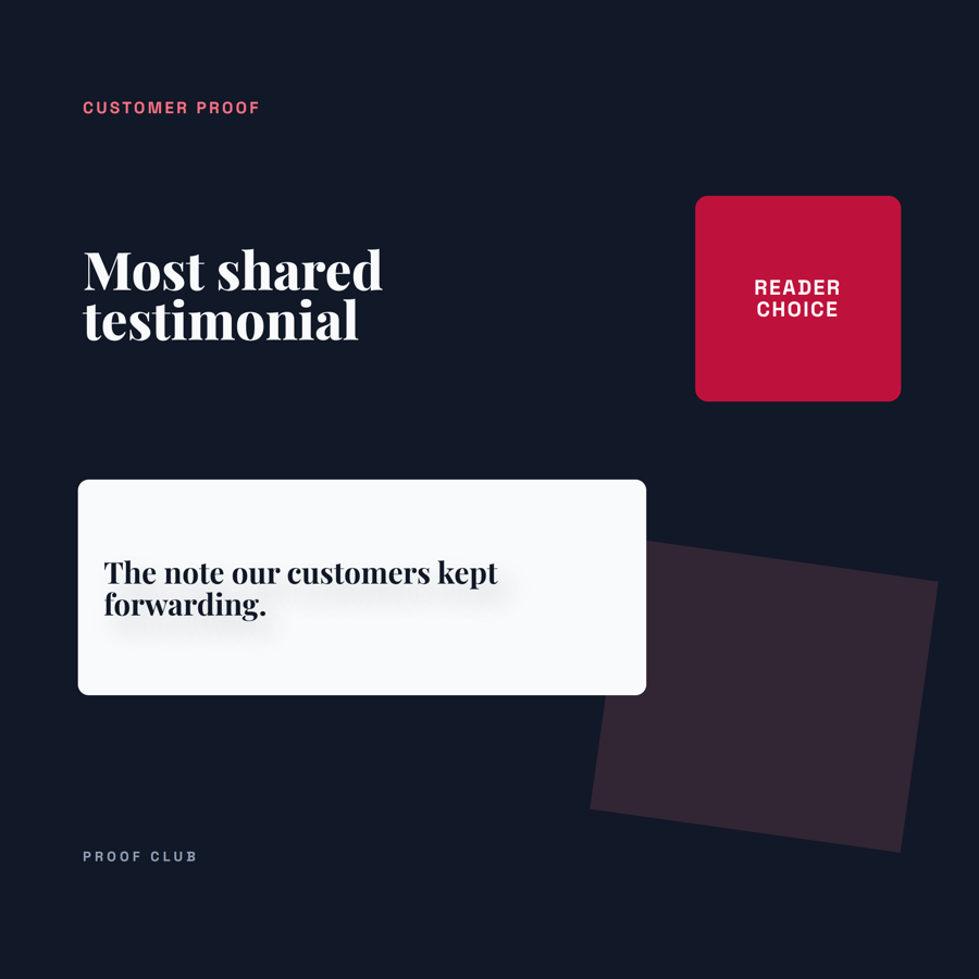 Template example image for Testimonial Highlight Badge