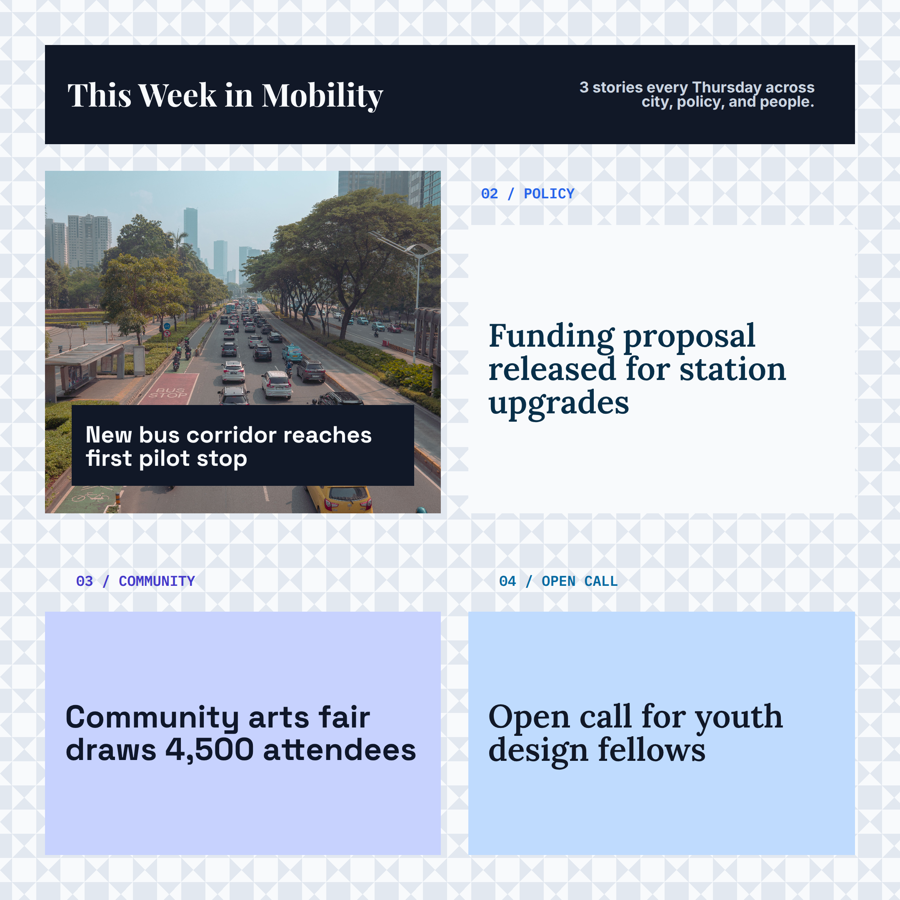 Template example image for Weekly News Roundup Collage