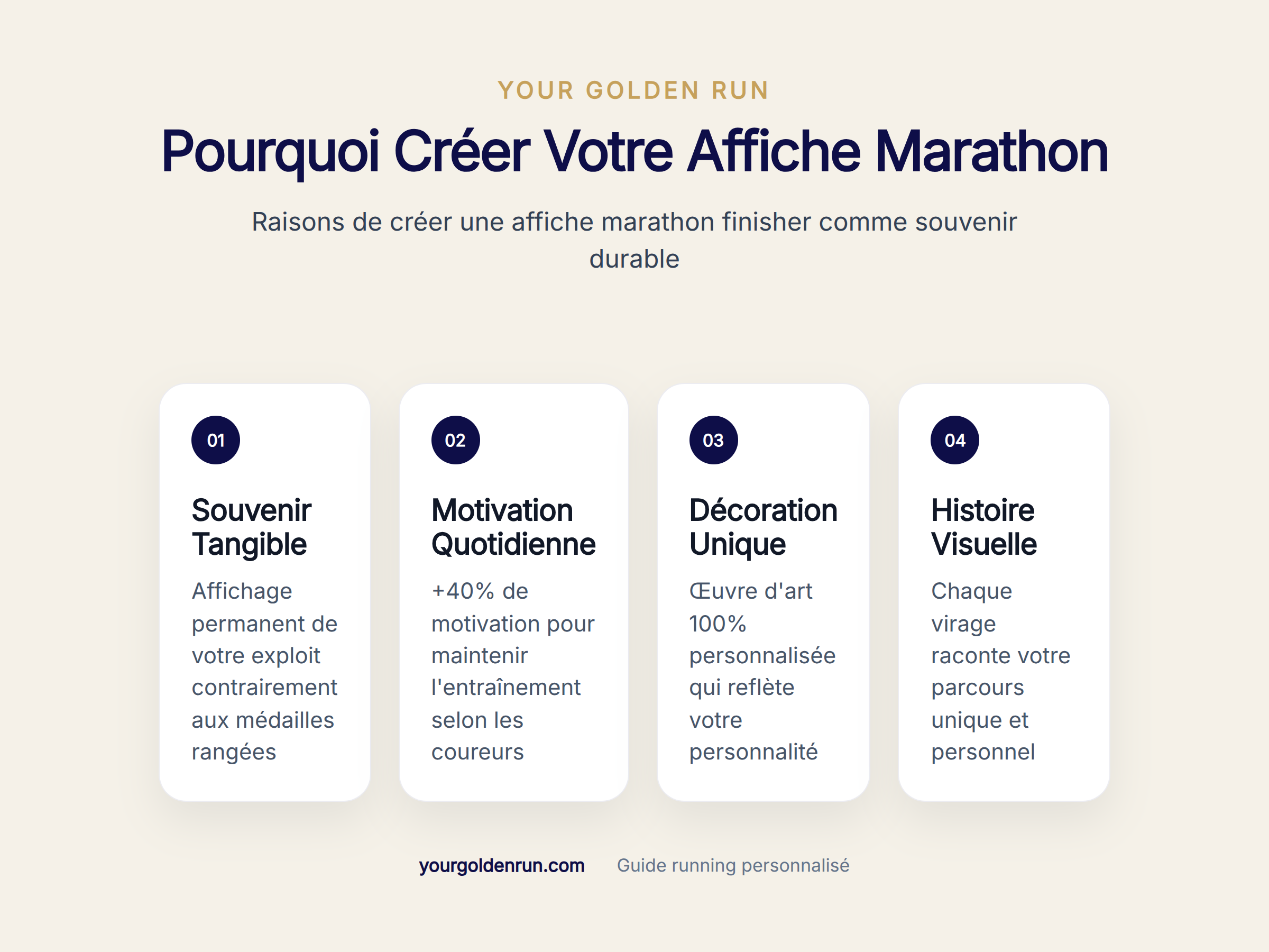 Raisons de créer une affiche marathon finisher comme souvenir durable