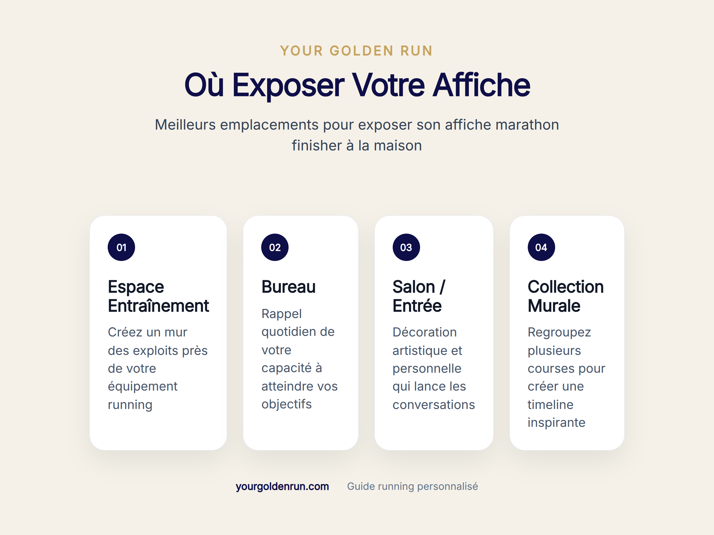 Meilleurs emplacements pour exposer son affiche marathon finisher à la maison