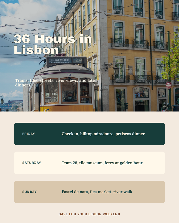 Template example image for Weekend in Lisbon
