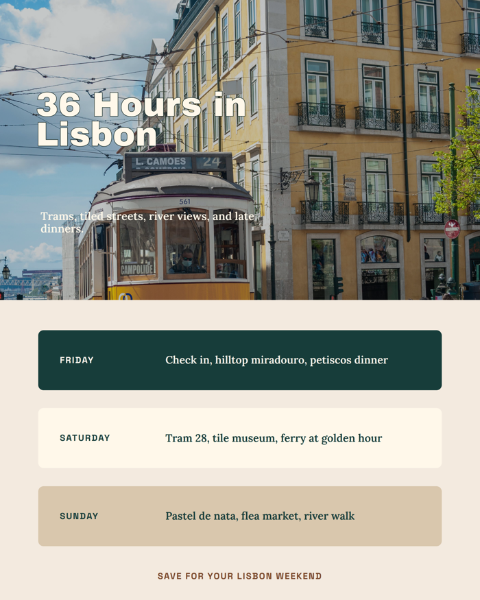 Template example image for Weekend in Lisbon