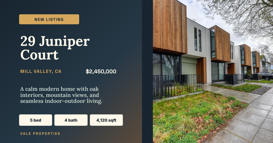Template example image for Featured Property