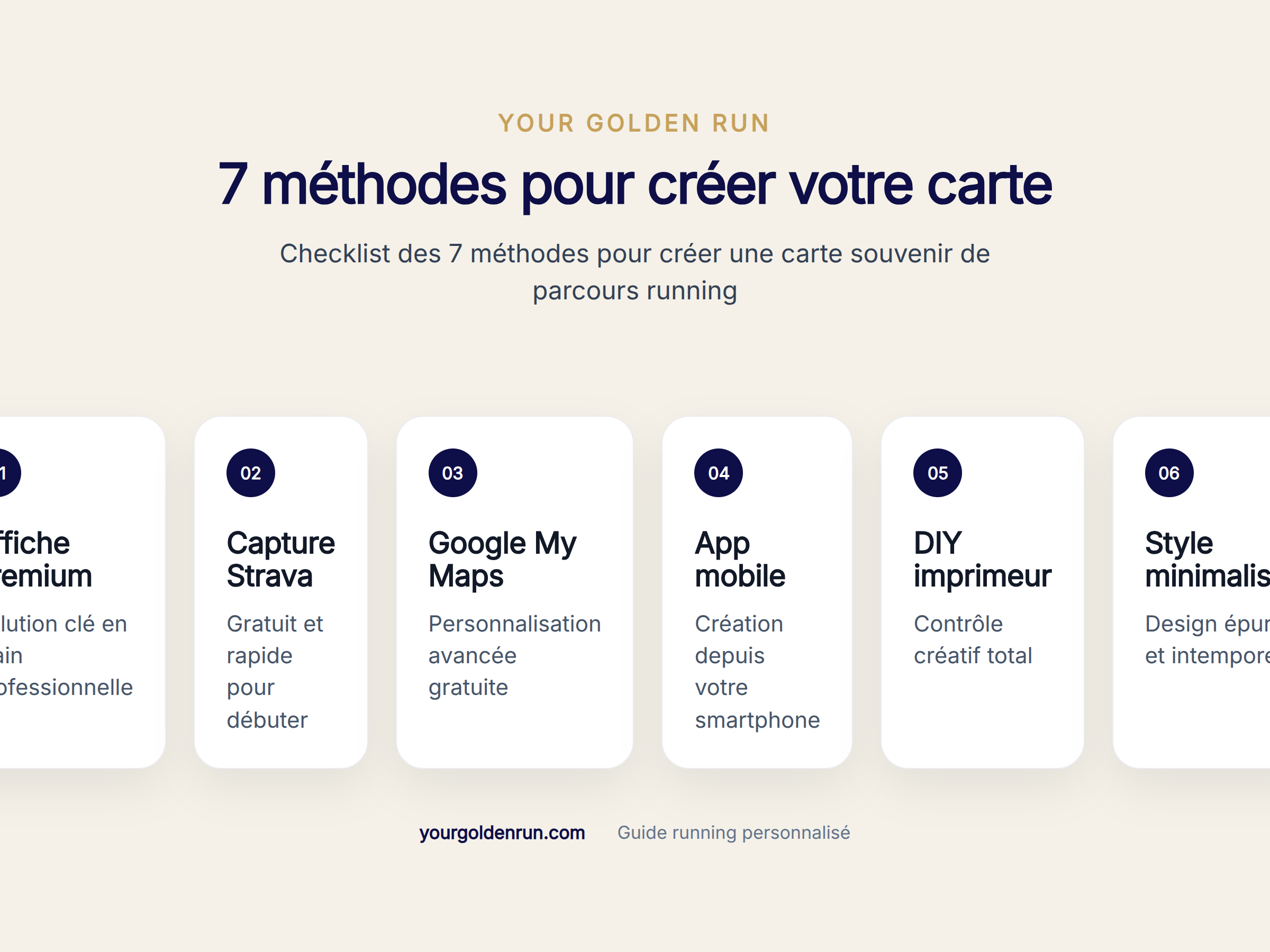 Checklist des 7 méthodes pour créer une carte souvenir de parcours running