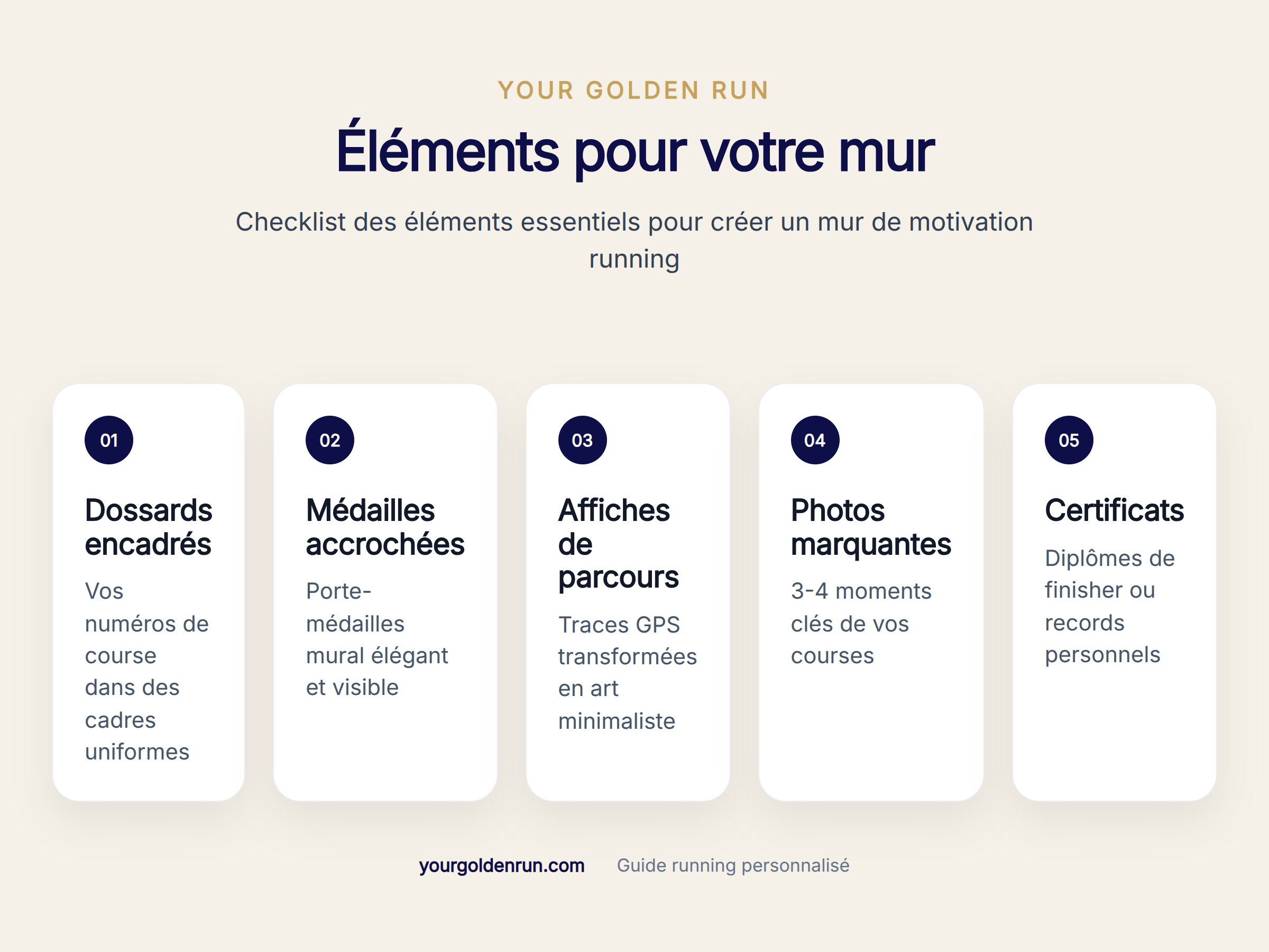Checklist des éléments essentiels pour créer un mur de motivation running