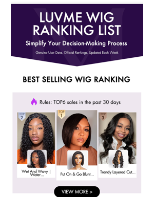 🔥 LUVME's Hottest Wigs: Ranked And Revealed!