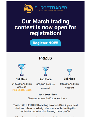 🥇Can You Triumph In SurgeTrader’s Contest?