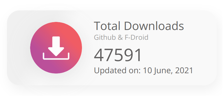 Total Downloads