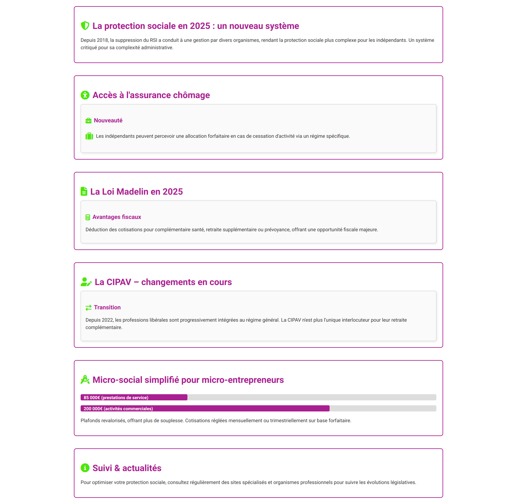 Infographie