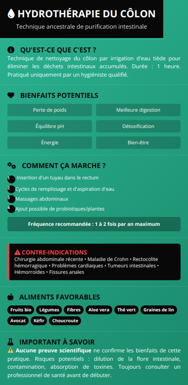 Infographie