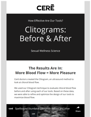 Clitograms: Before & After