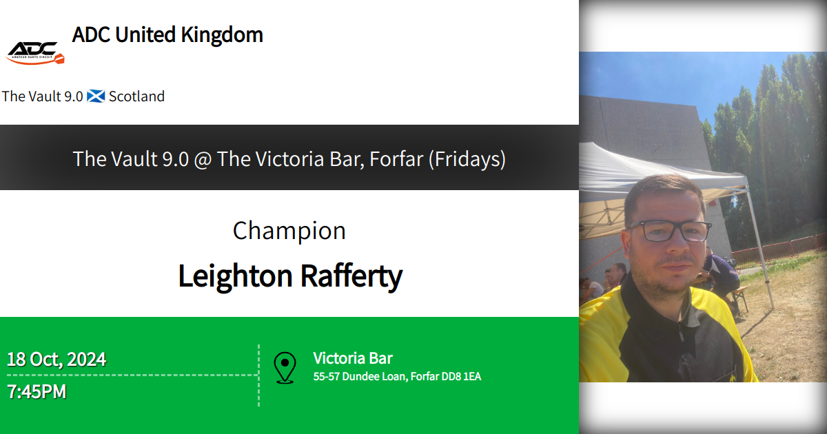 The Vault 9.0 The Victoria Bar, Forfar (Fridays)