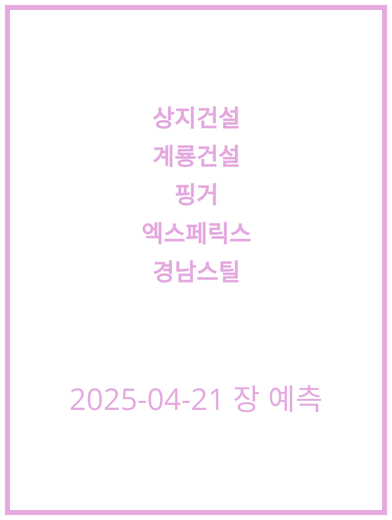[2025-04-19] 경남스틸 주가 전망, 변동성 주목!