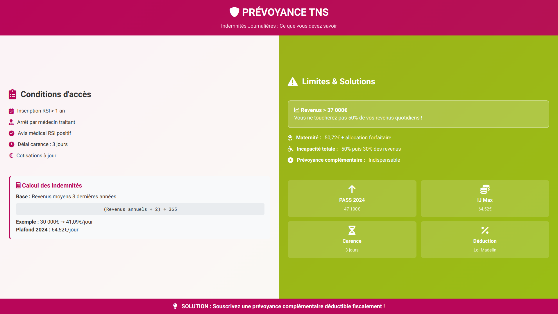 Infographie