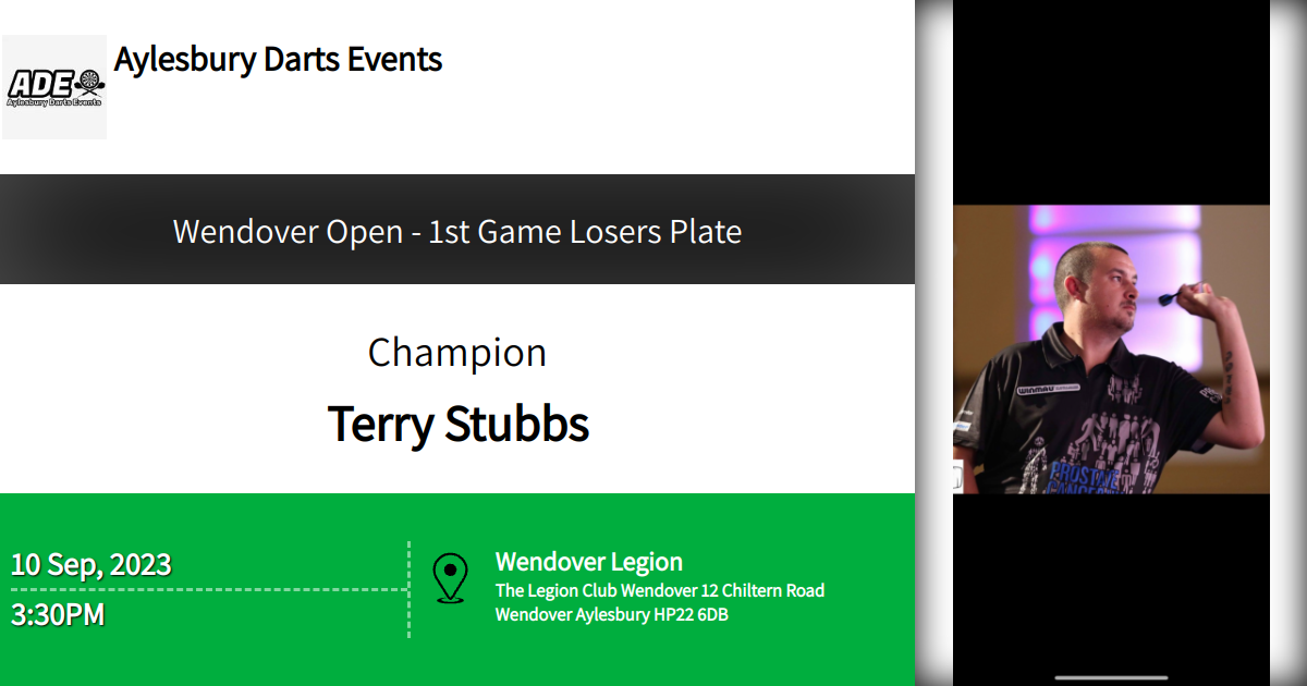 Wendover Open 1st Game Losers Plate