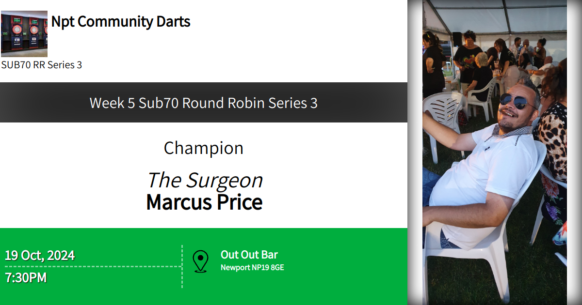 Week 5 Sub70 Round Robin Series 3