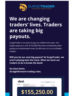 We Are Changing Traders’ Lives. Traders Are Taking Big Payouts.