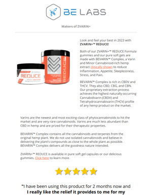 What Are Customers Saying About ZVARIN+™ REDUCE??