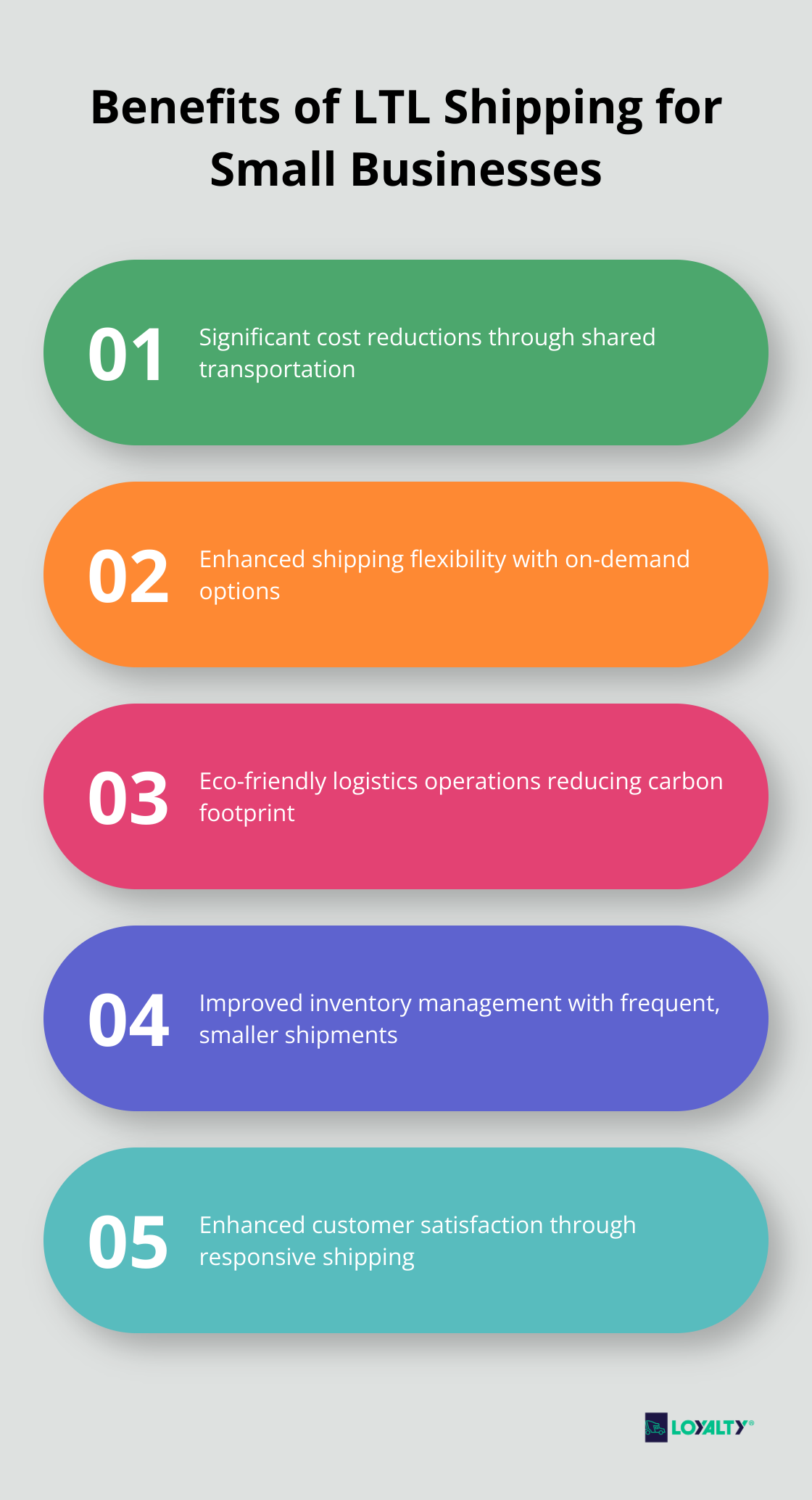 Infographic highlighting five key benefits of LTL shipping for small businesses: cost reduction, flexibility, eco-friendliness, improved inventory management, and enhanced customer satisfaction - LTL efficiency