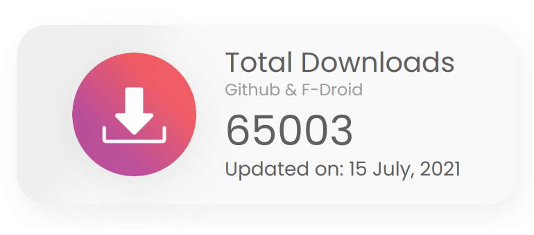 Total Downloads