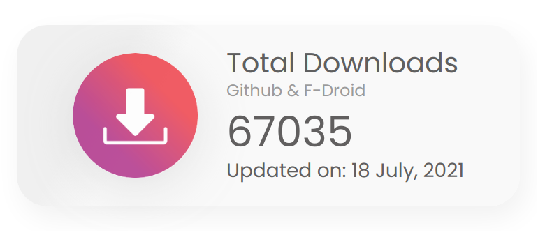 Total Downloads