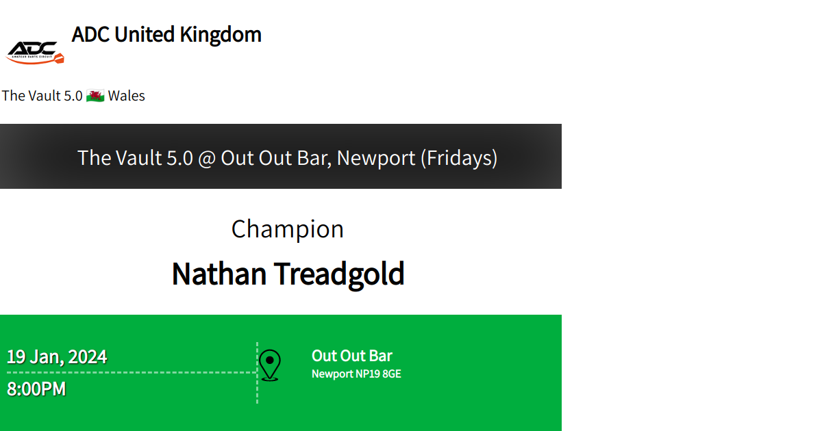 The Vault 5.0 Out Out Bar, Newport (Fridays)