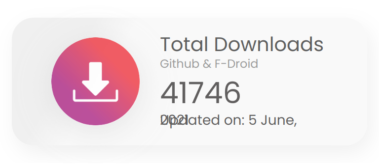 Total Downloads