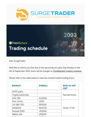 Trading Hours For The US Labor Day Holiday 2023