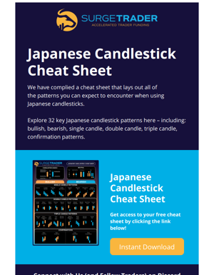 Japanese Candlestick Cheat Sheet