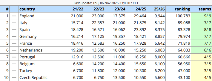 9d4ca43d-0ea7-4b7a-8f98-265188a72e3c