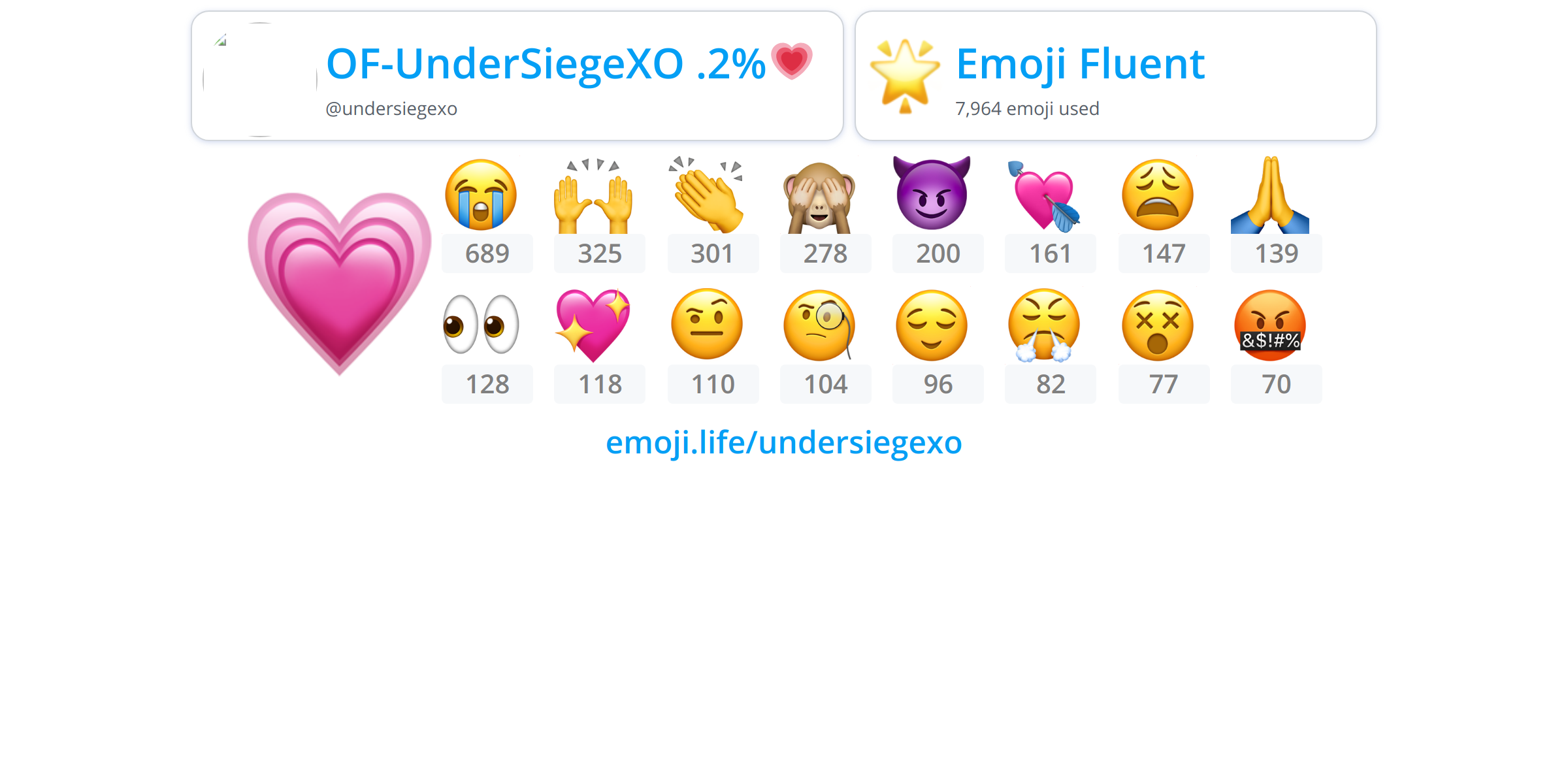 @undersiegexo - Emoji.Life