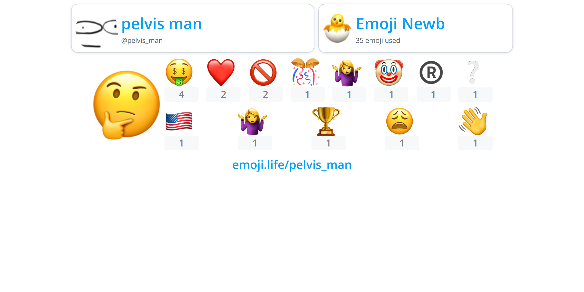 @pelvis_man - Emoji.Life