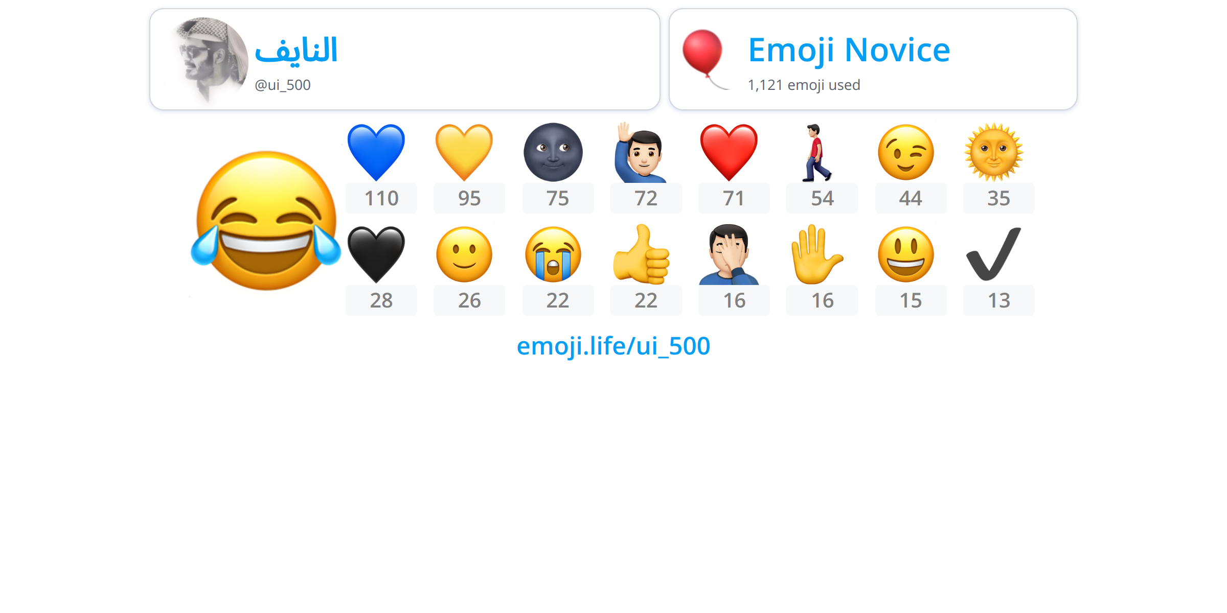 @ui_500 - Emoji.Life