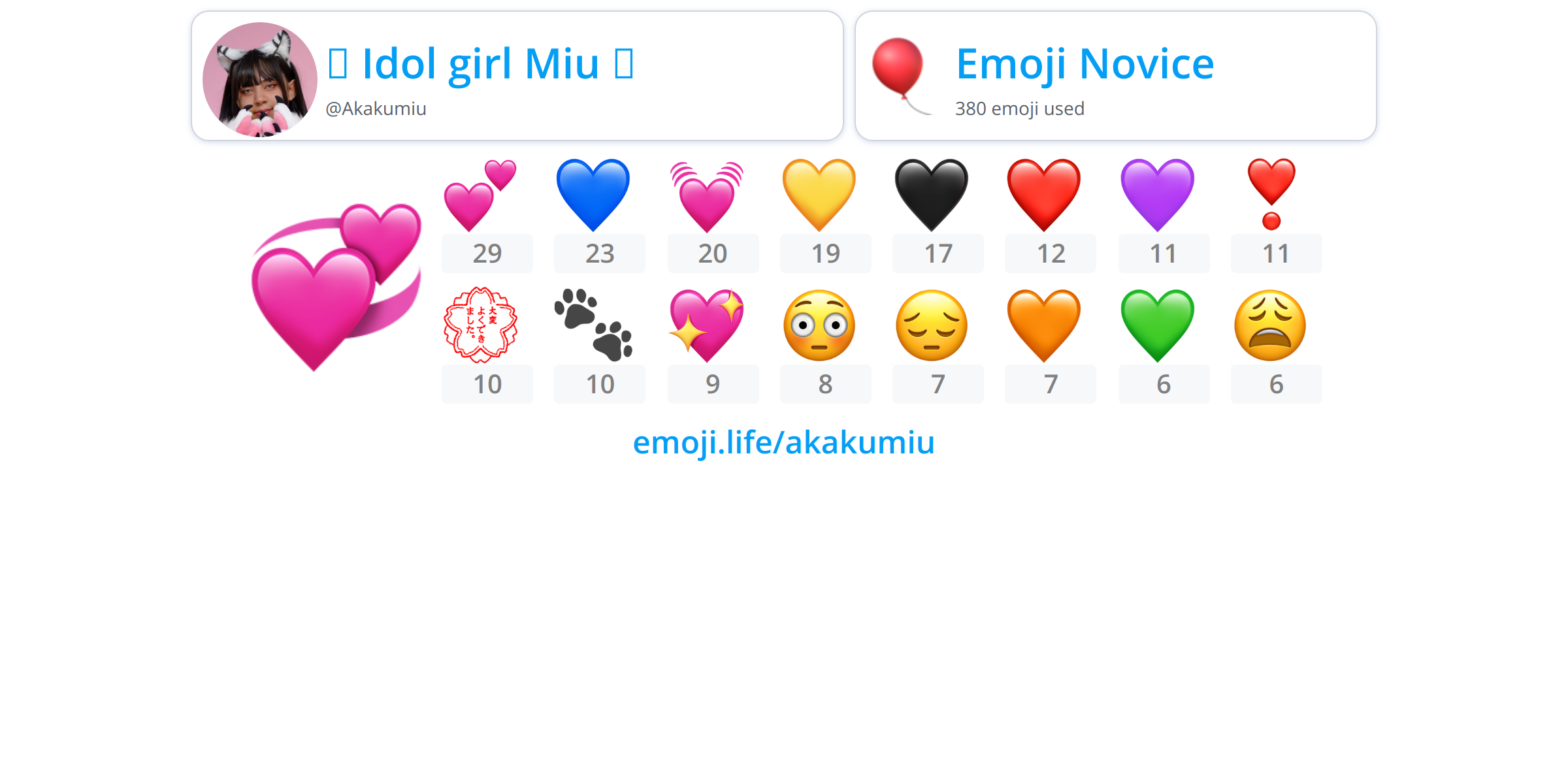 @Akakumiu - Emoji.Life