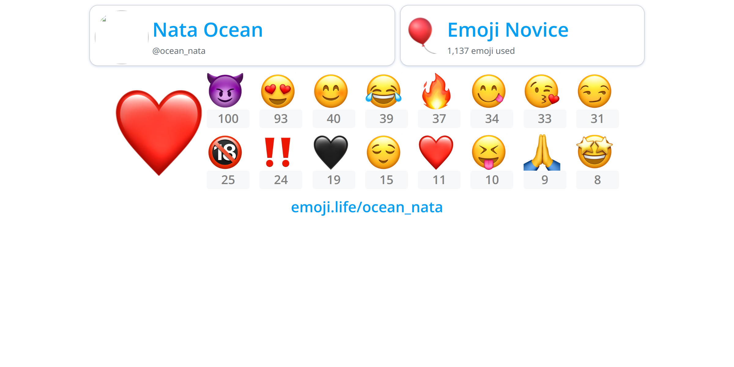 ocean_nata Emoji.Life