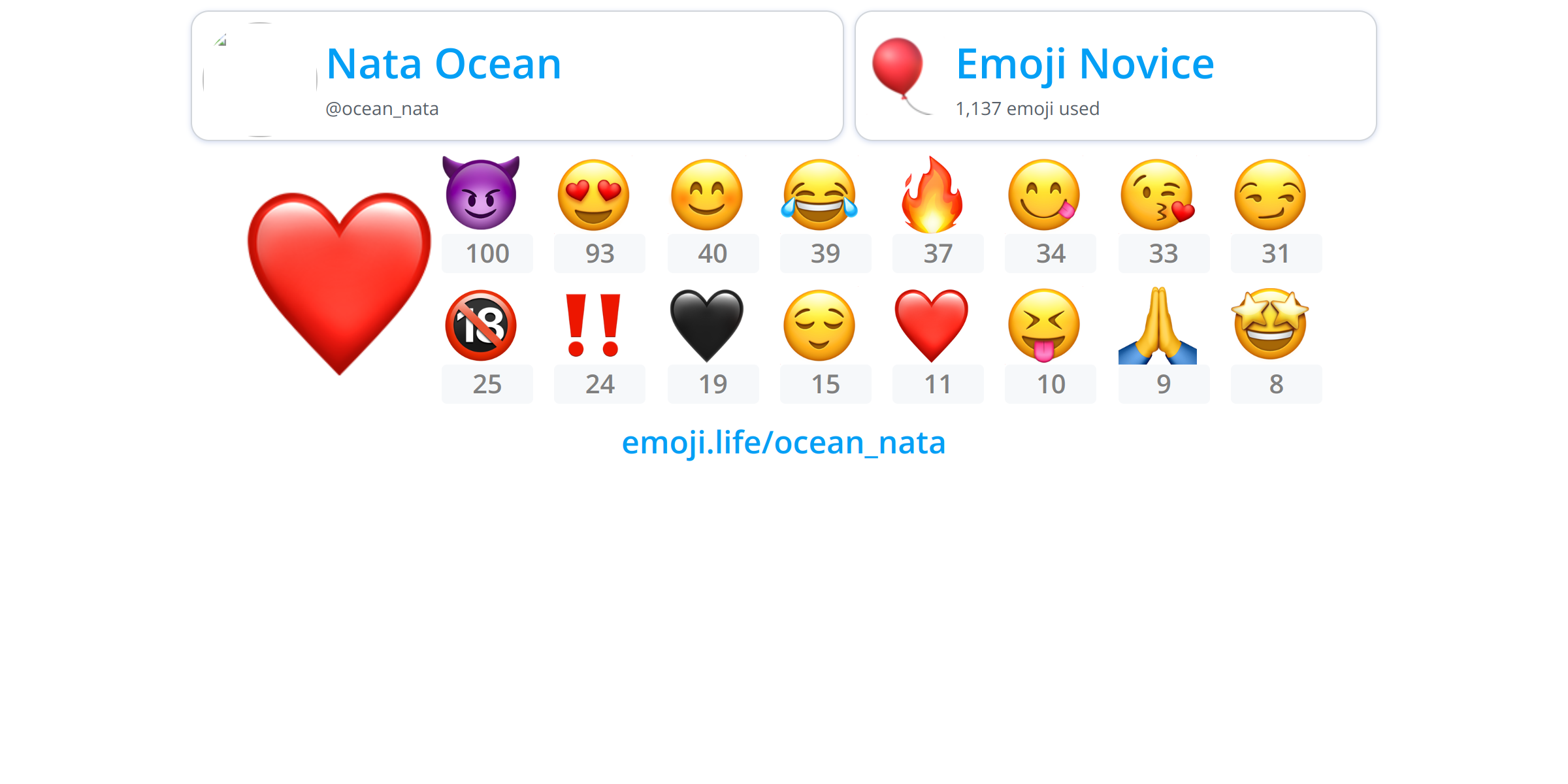 @ocean_nata - Emoji.Life